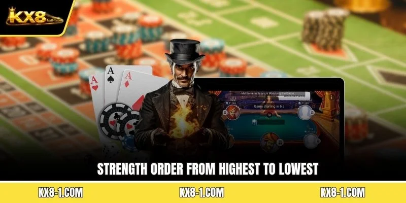 Strength order from highest to lowest