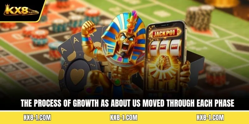 The process of growth as About us moved through each phase