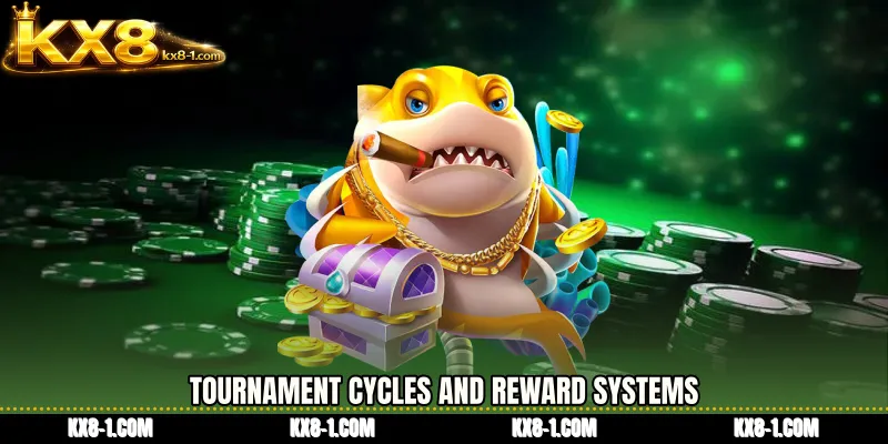 Tournament Cycles and Reward Systems